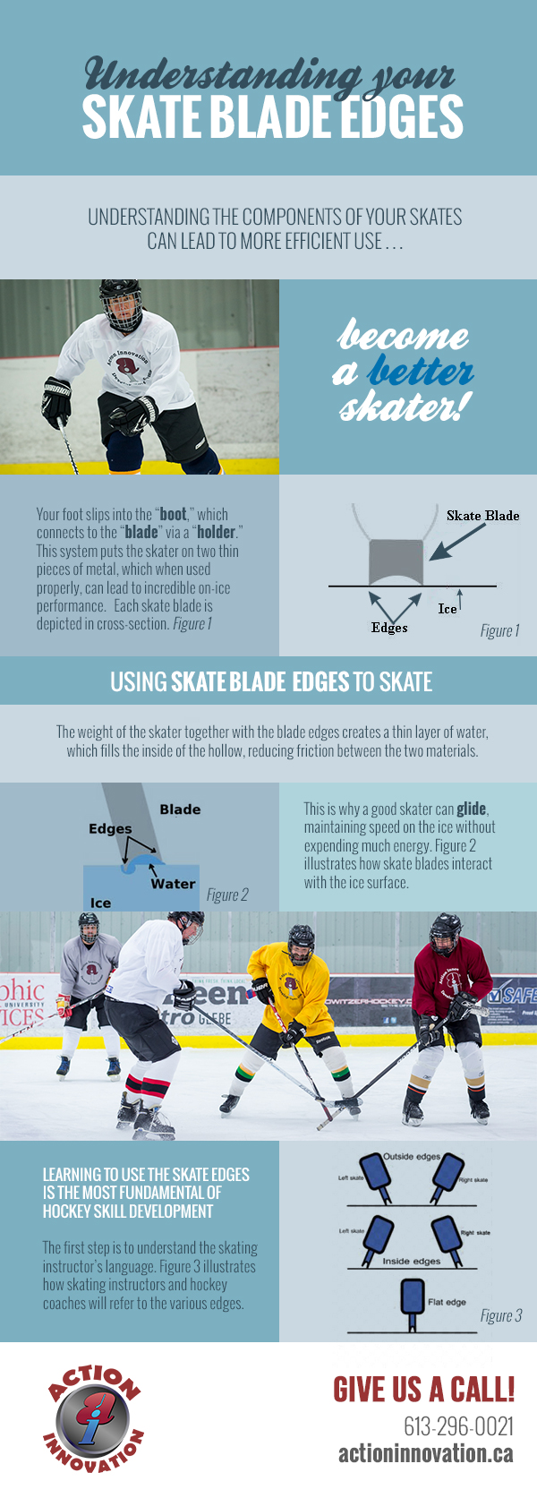 Hockey Skill Development: Understanding Your Skate Blade Edges